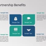 Partnership Benefits PowerPoint Template & Google Slides Theme