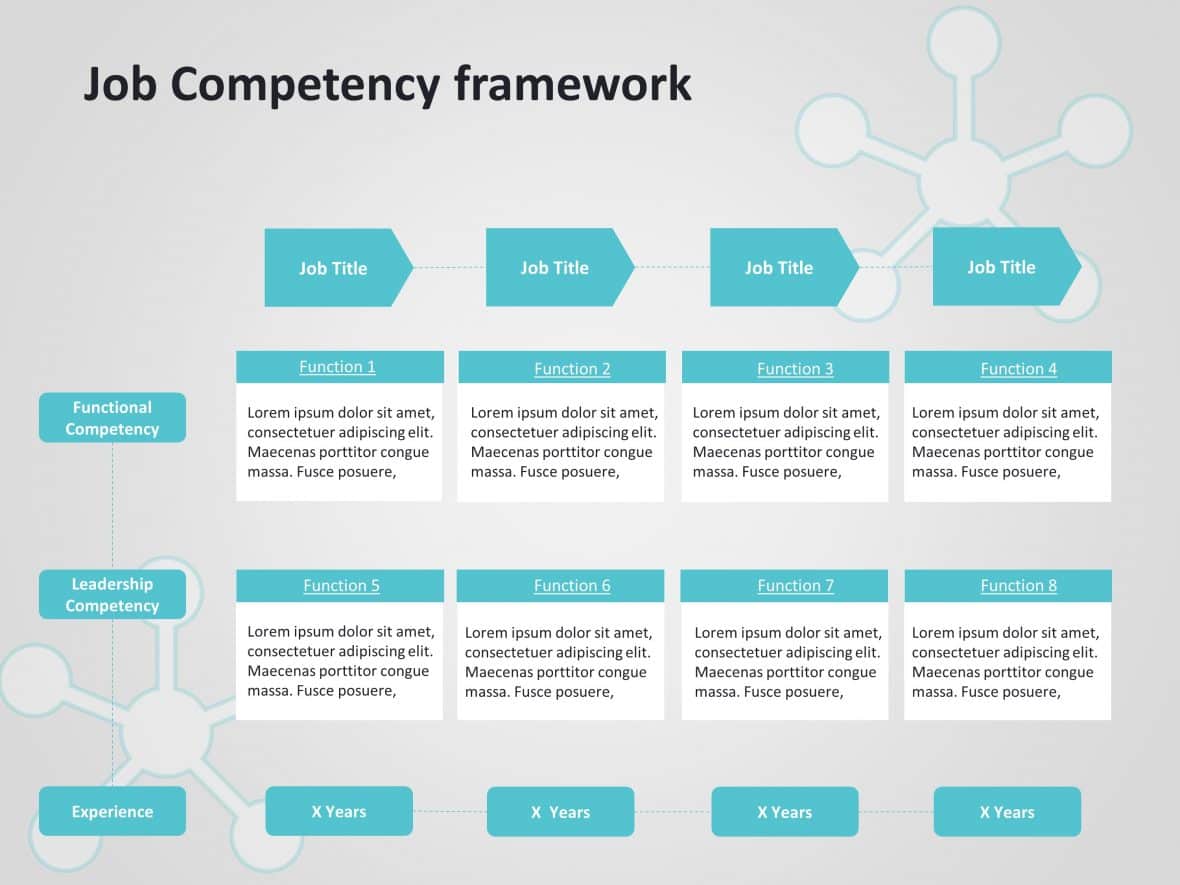 Job Competency Framework Powerpoint Template | Recruitment PowerPoint ...