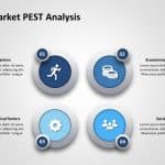 Market PEST Analysis 5 PowerPoint Template