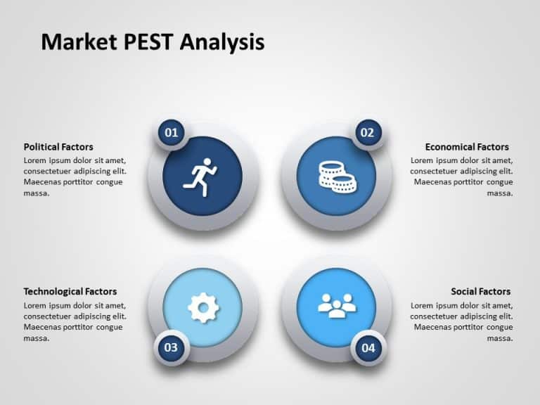 Market PEST Analysis 3 PowerPoint Template