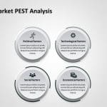 Market PEST Analysis 6 PowerPoint Template & Google Slides Theme