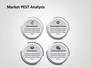 Market PEST Analysis PowerPoint Template 6