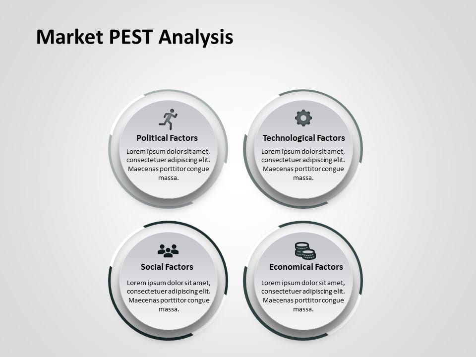 Market PEST Analysis 6 PowerPoint Template