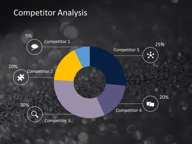 Competitor Analysis 6 PowerPoint Template & Google Slides Theme