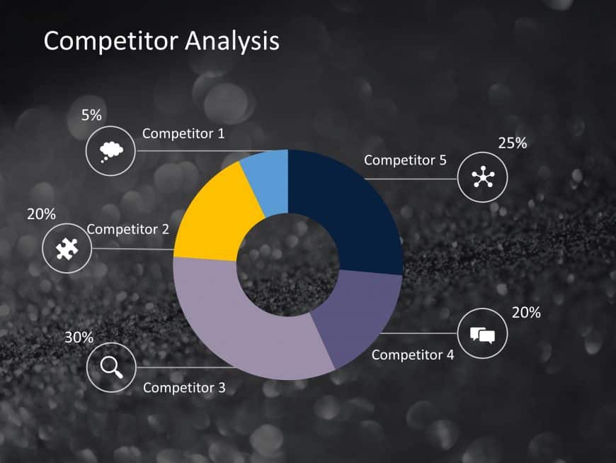 Competitor Analysis 6 PowerPoint Template