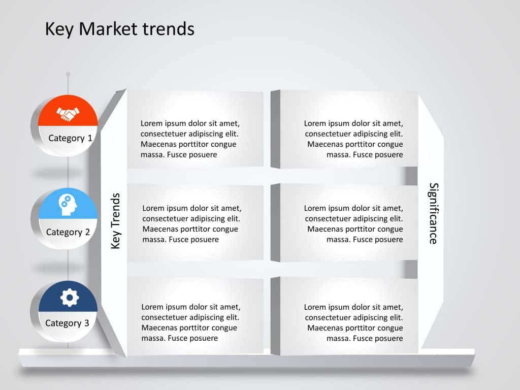 key trends presentation