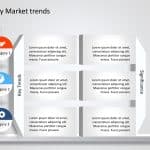 Key market trends 2 PowerPoint Template & Google Slides Theme