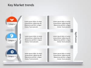 Key market trends powerpoint template 2