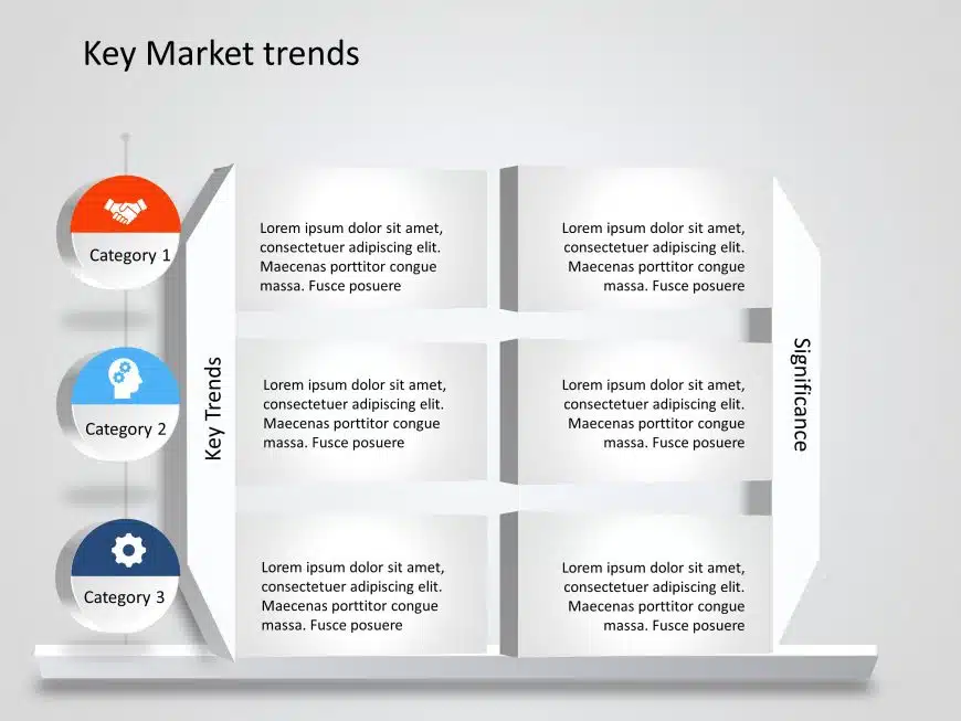 Key market trends 2 PowerPoint Template