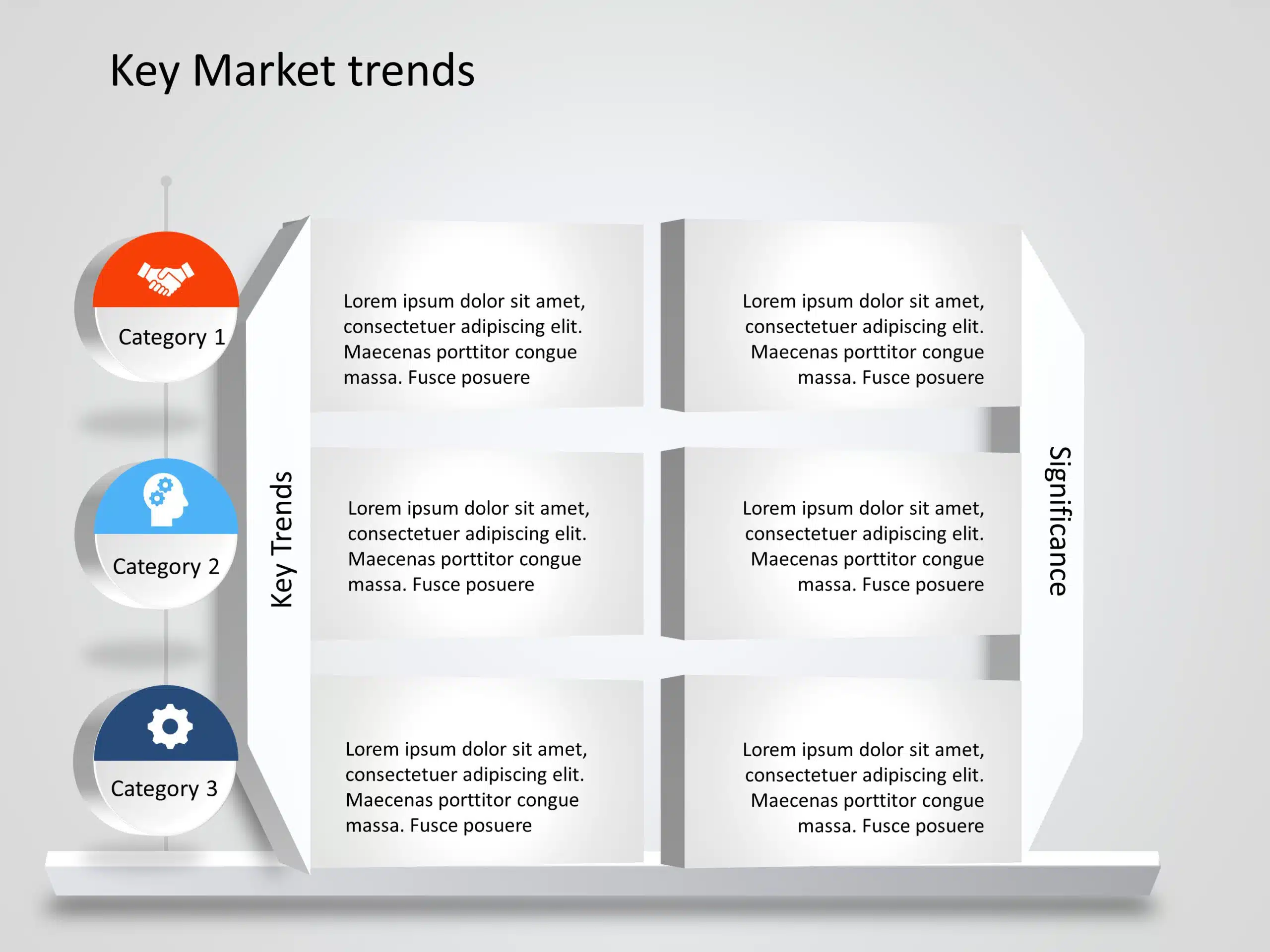 Key market trends 2 PowerPoint Template & Google Slides Theme