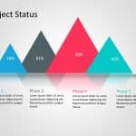 Project Status PowerPoint Template 1