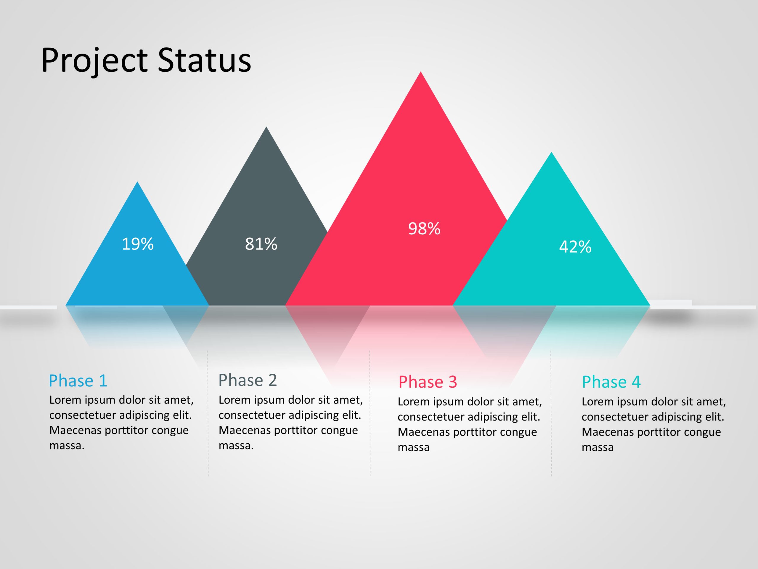 Project Status 1 PowerPoint Template