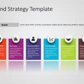 Brand Strategy Circular PowerPoint Template