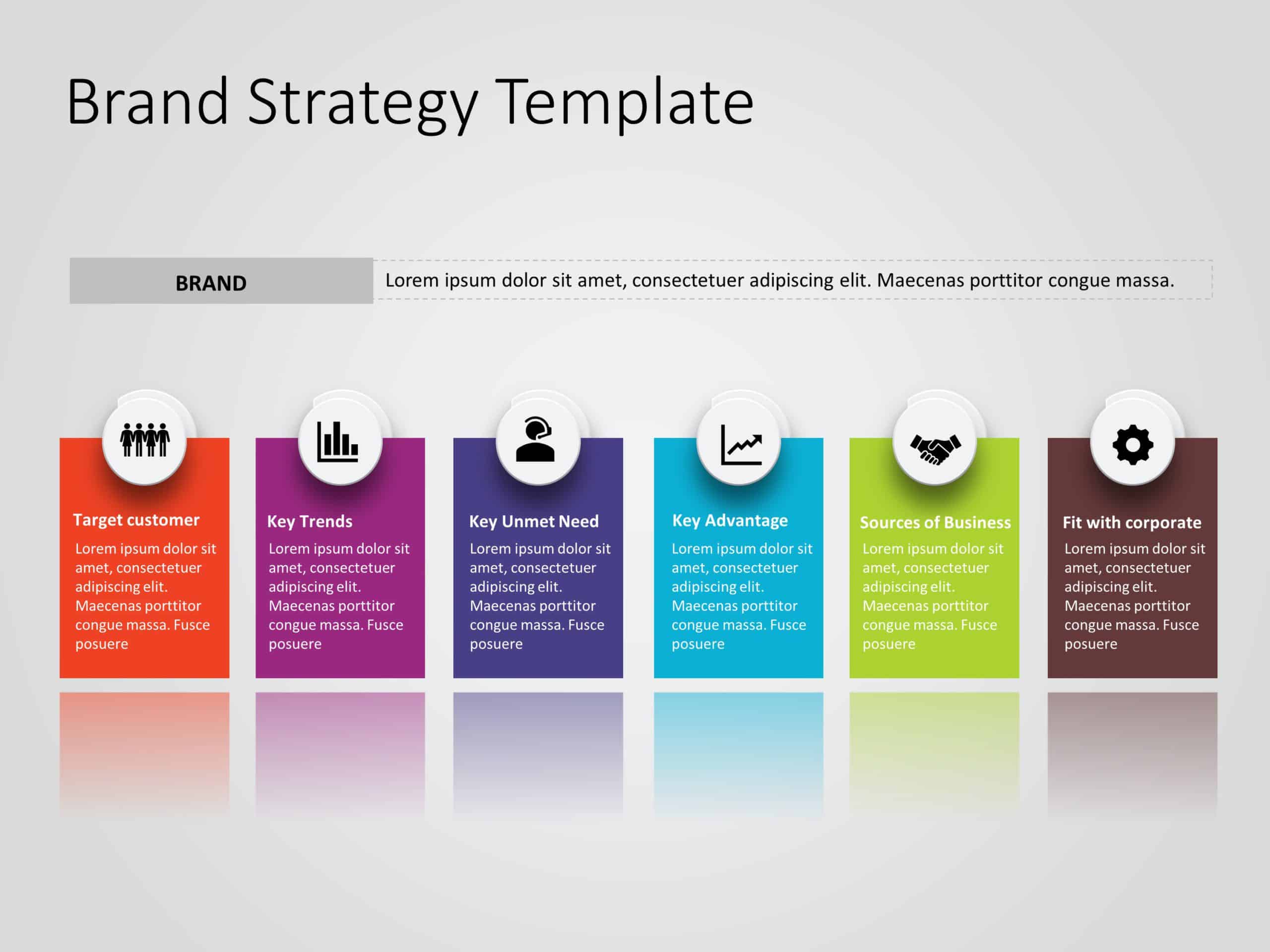 brand strategy presentation template