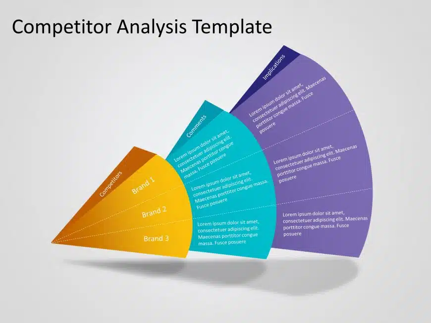 Competitor Analysis 14 PowerPoint Template