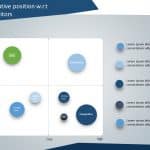 Startup Pitch Deck 4 PowerPoint Template & Google Slides Theme 5