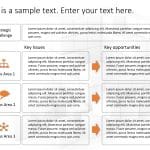 Key Issues And Opportunities 2 PowerPoint Template & Google Slides Theme