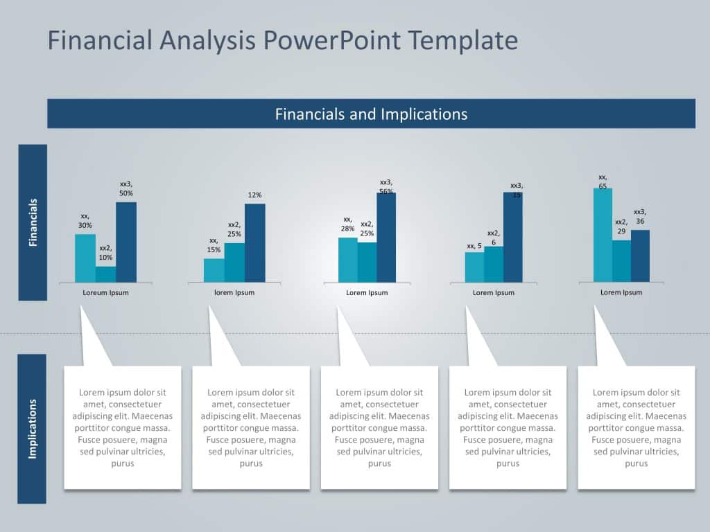 financial analysis powerpoint presentation template free