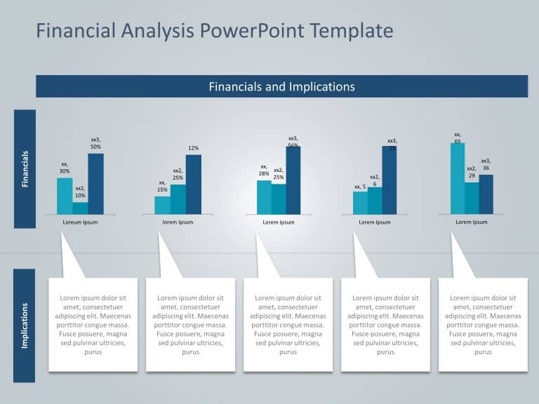 Financial Analysis PowerPoint Template & Google Slides Theme