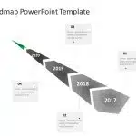 Business Roadmap 20 PowerPoint Template & Google Slides Theme 1