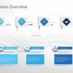 Business Overview PowerPoint Template & Google Slides Theme