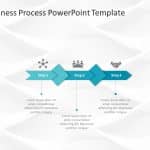 Business Process PowerPoint Template 7