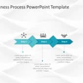 Flow Chart 7 PowerPoint Template | SlideUpLift