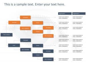 What If Modelling 01 PowerPoint Template | SlideUpLift