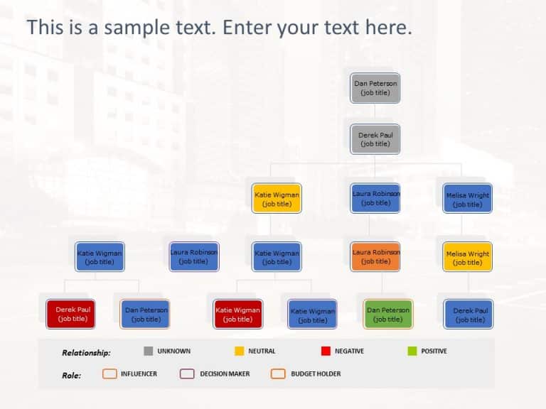 Org Chart 21 PowerPoint Template & Google Slides Theme