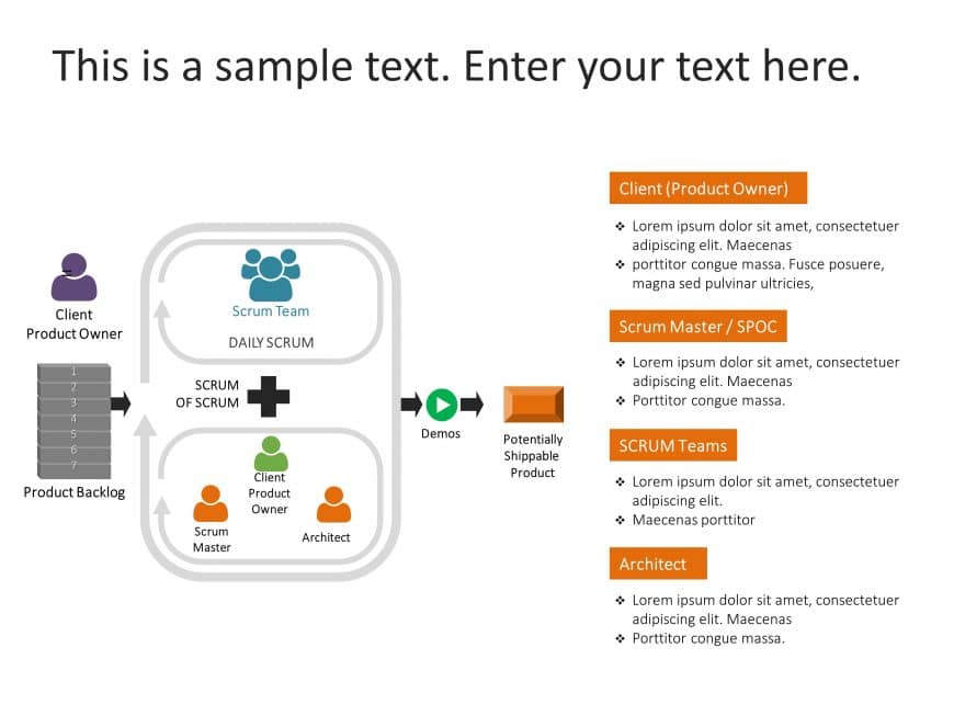 Sprint Planning 2 PowerPoint Template