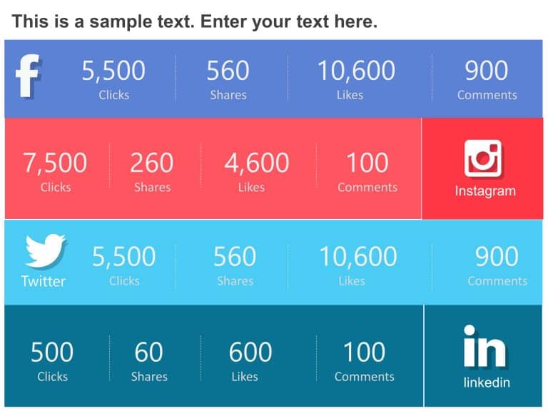 Social Media Performance Dashboard 1 PowerPoint Template & Google Slides Theme