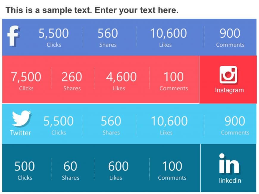 Social Media Performance Dashboard 1 PowerPoint Template