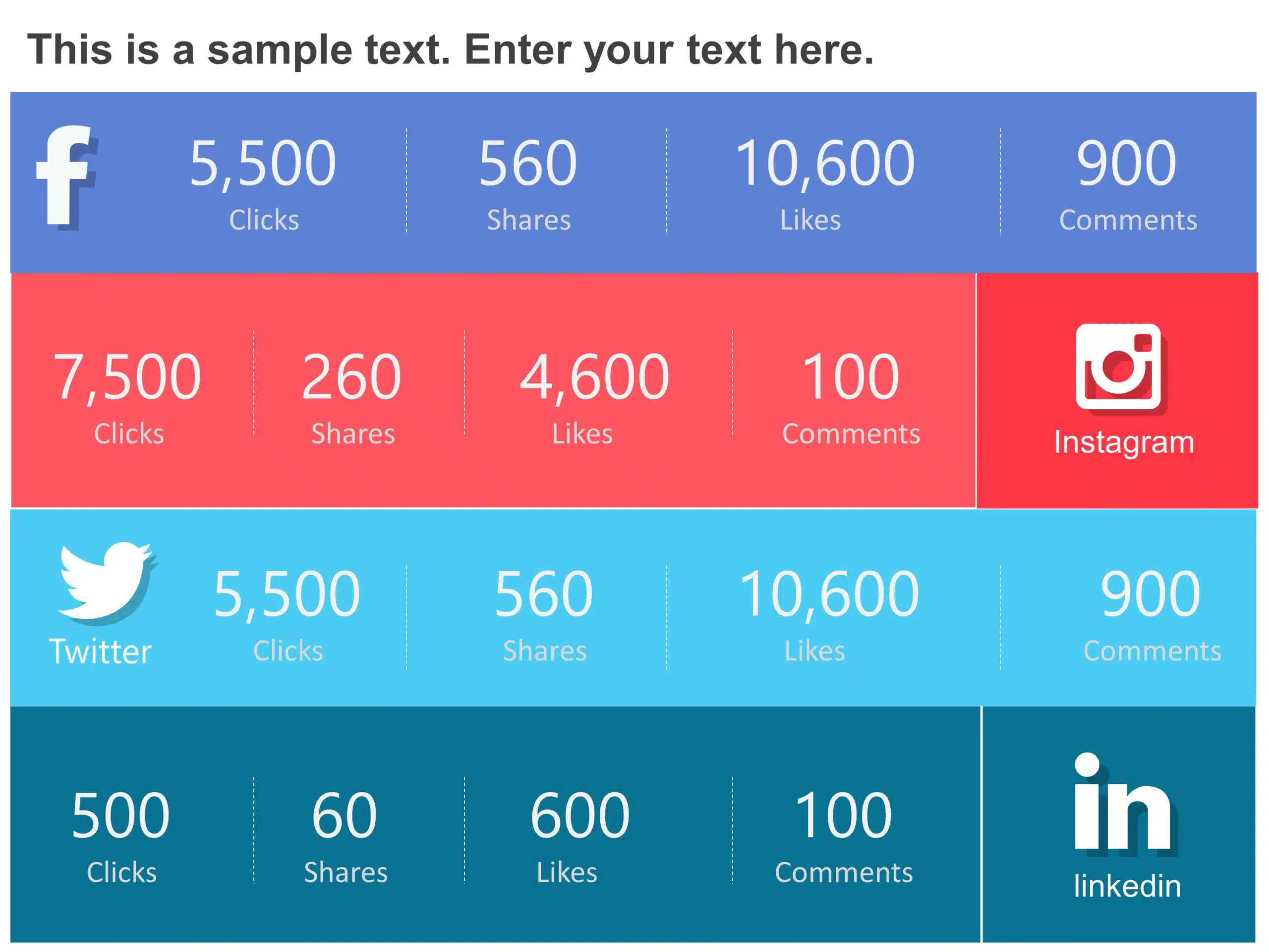 Social Media Performance Dashboard 1 PowerPoint Template & Google Slides Theme