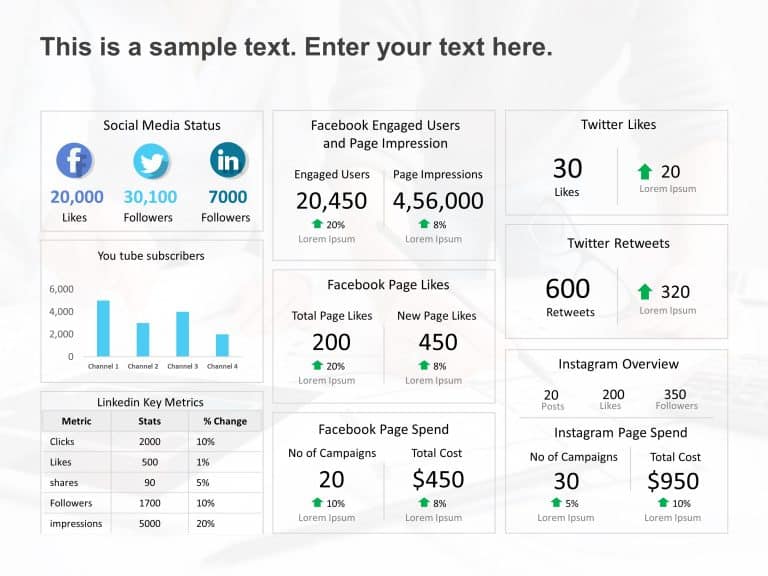 Monthly Social Media Update Dashboard 1 PowerPoint Template