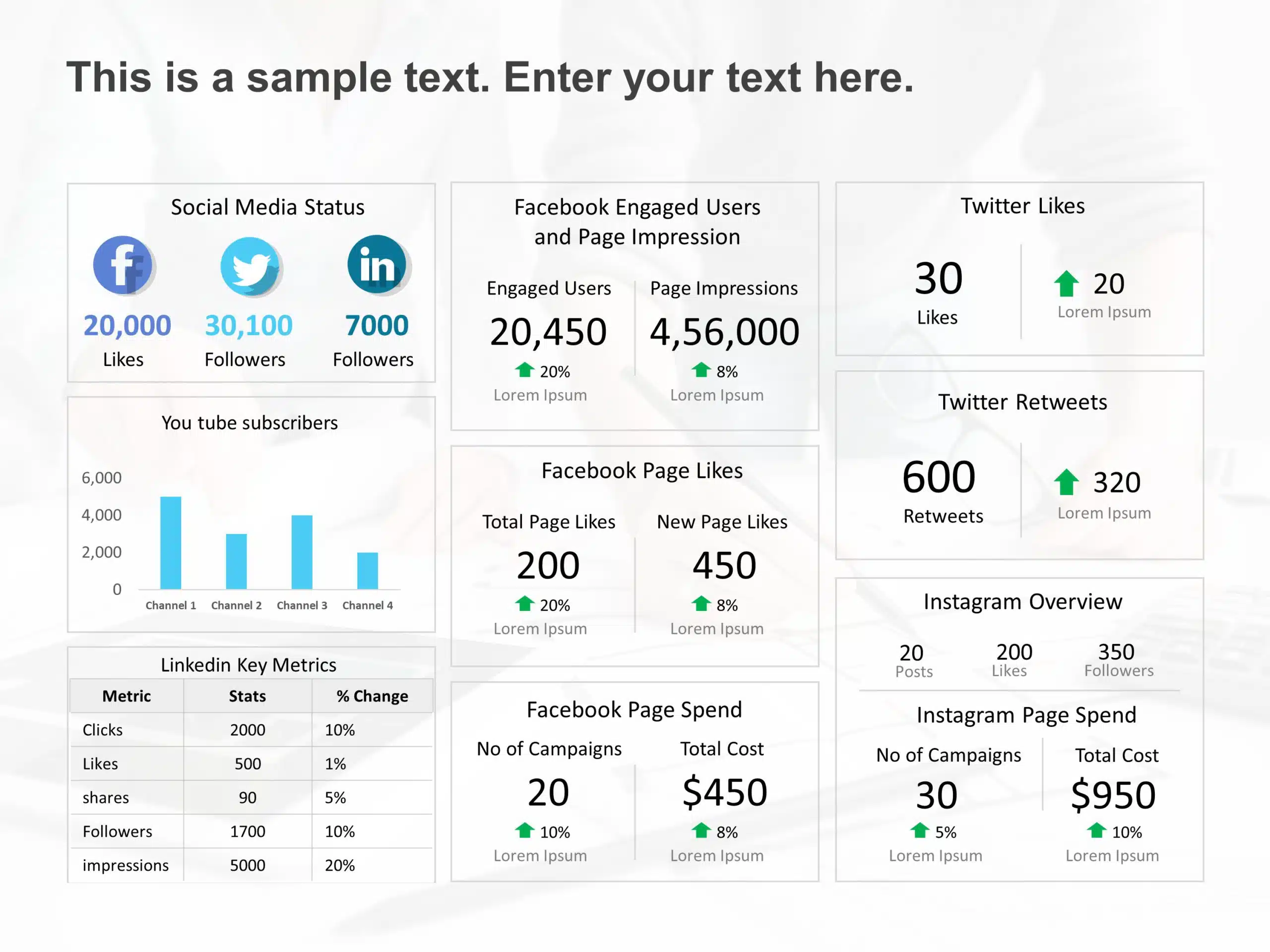 Monthly Social Media Update Dashboard 1 PowerPoint Template & Google Slides Theme