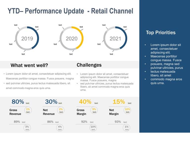 Business Review Deck PowerPoint Template & Google Slides Theme 9