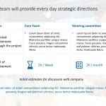 Business Proposal Deck 1 PowerPoint Template & Google Slides Theme 11