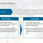 Business Proposal Deck 1 PowerPoint Template & Google Slides Theme 6