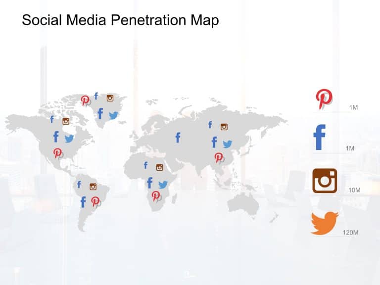 Social Media Marketing Deck PowerPoint Template