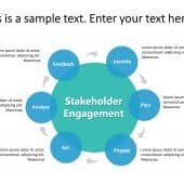 5 Steps Stakeholder Engagement PowerPoint Template