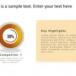 Free Competitor Analysis PowerPoint Template & Google Slides Theme 1