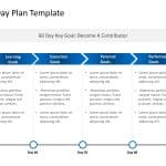 Detailed 30 60 90 day plan PowerPoint Template & Google Slides Theme 1
