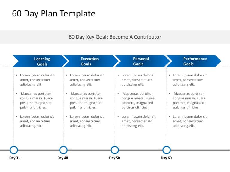 Detailed 30 60 90 day plan PowerPoint Template & Google Slides Theme 1