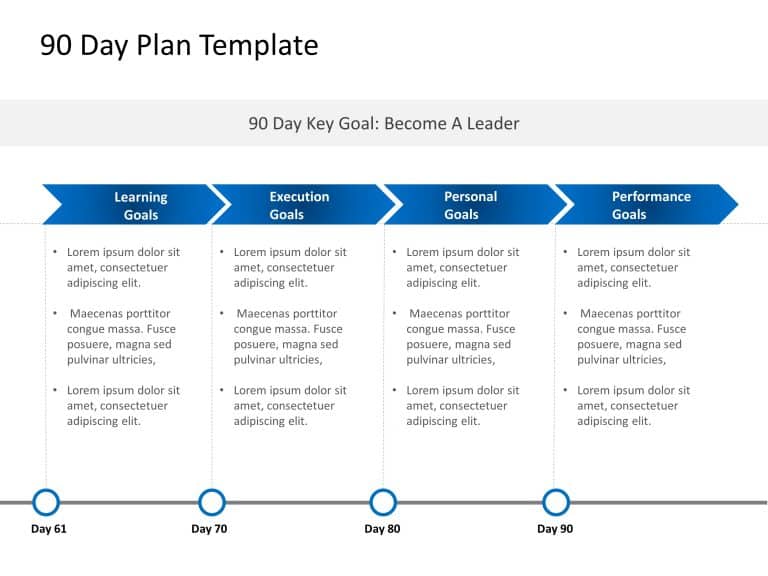 Detailed 30 60 90 day plan PowerPoint Template