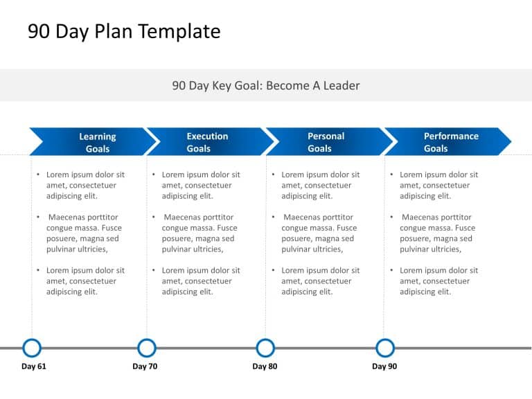 30 60 90 day engineering plan examples