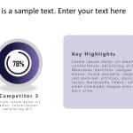 Free Competitor Analysis PowerPoint Template & Google Slides Theme 3