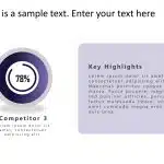 Competitor Analysis PPT Template & Google Slides Theme 3