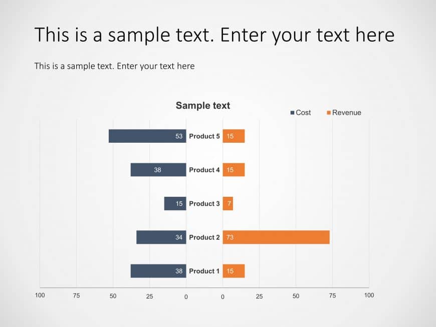 Performance graph 3 PowerPoint Template