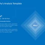 Detailed 5 Why Analysis PowerPoint Template & Google Slides Theme 1