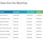 Workshop Facilitation Deck PowerPoint Template & Google Slides Theme 22